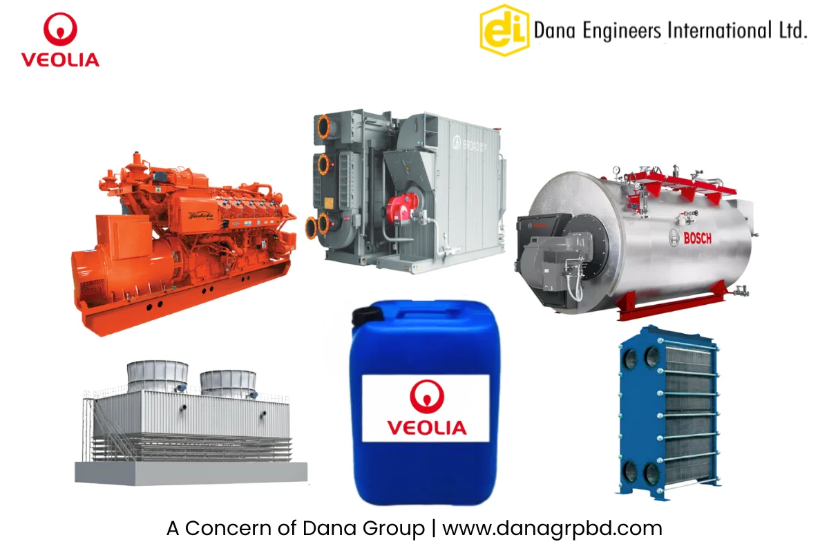 Water Treatment Chemicals