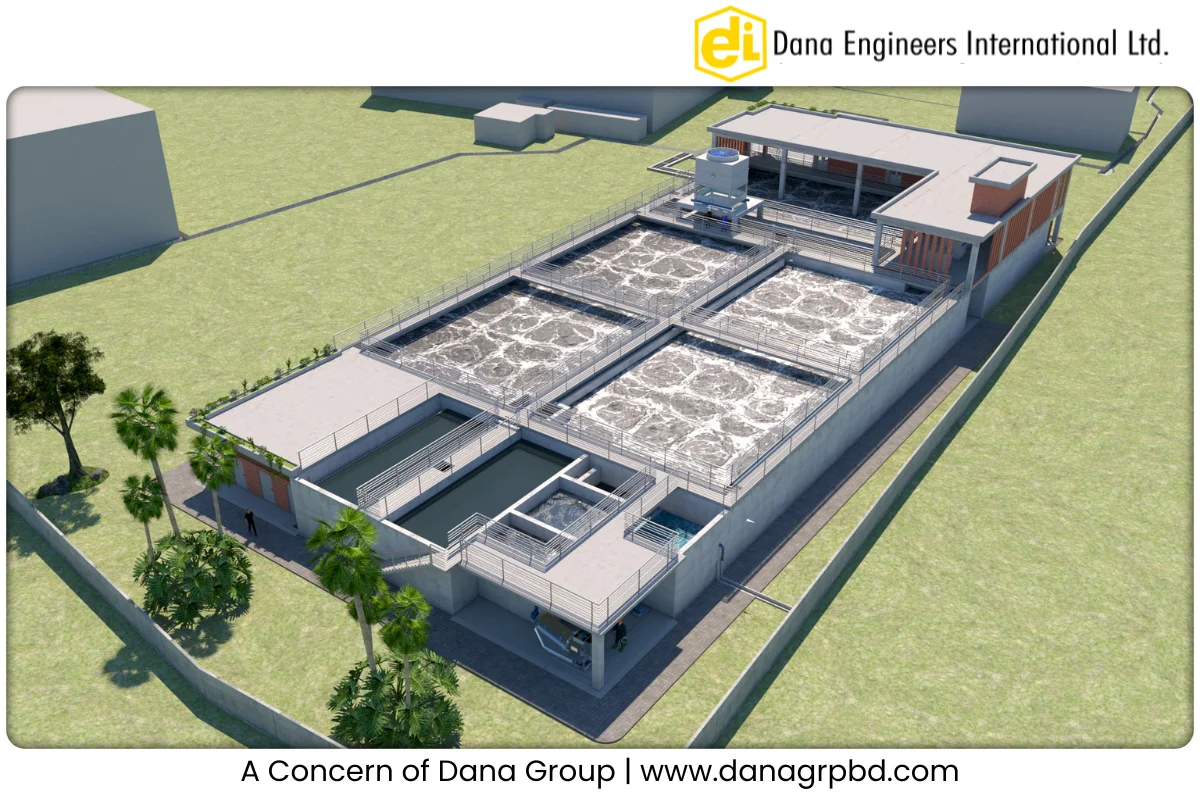 Water & Waste water Service & Spare Parts
